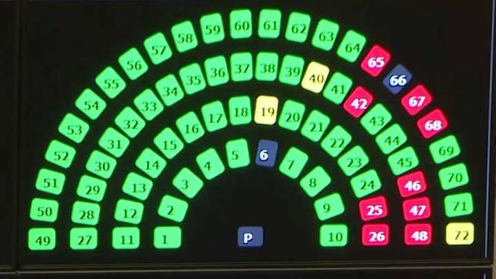 Senado: el rechazo al veto del proyecto de los ATN salió con más votos que la media sanción de julio