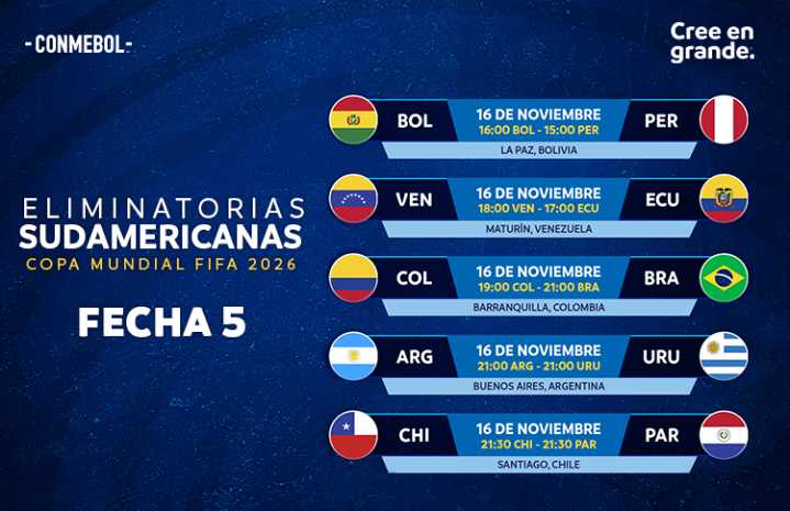 Fecha FIFA y eliminatorias sudamericanas