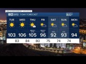 Heating up in the Valley this week before our next chance of rain arrives