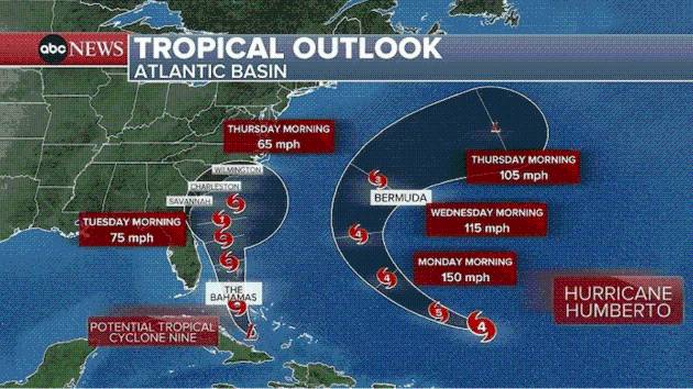 Forecast tropical storm may bring flooding, wind to Southeast next week