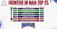 Providence Argos 5th in NAIA volleyball poll