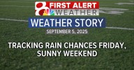 Tracking shower chances Friday, sunshine this weekend