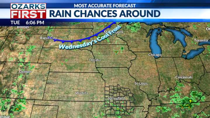 Rain chances and more fall fronts this week