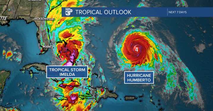 TS Imelda brings gusty winds and rain to the east; Acadiana remains dry and hot