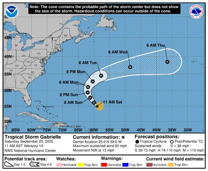 How Close Will Tropical Storm Gabrielle Come To Georgia?