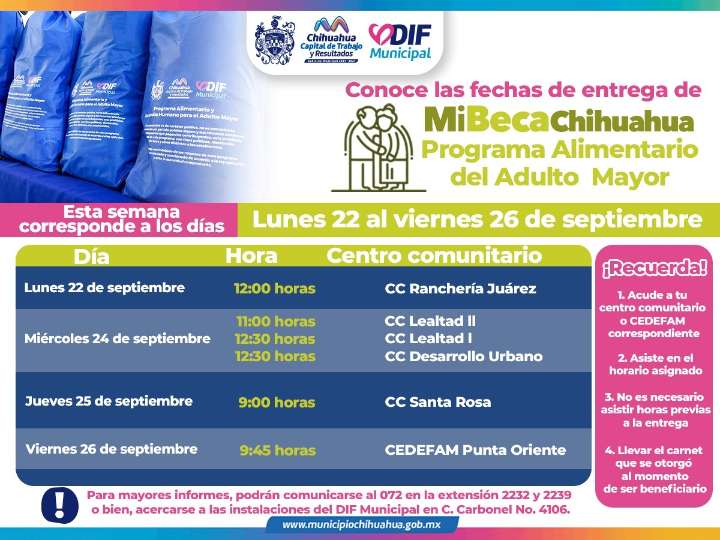 Los lugares y horarios de la entrega del PAAM 