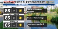 Bo’s First Alert 6 Forecast: Sunny & comfortable weather for days, perfect for football & parade