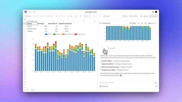 This startup is bringing AI to an Excel