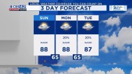 Warm end to the weekend, cooler weather soon