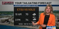 Continued showers and thunderstorms on Saturday