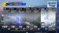 Rain chances ramping up across Central NC
