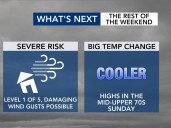 Storms causing delays in Charlotte, Raleigh as cold front moves in. We're back to the fall feel starting Sunday
