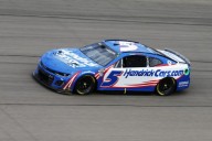 Kansas-2 NASCAR Algorithm-Predicted Finishing Order (Premium Content)