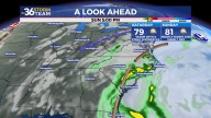 Drying out as we close out the week