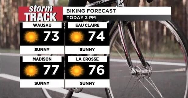 Our Summer-like Weekend Continues