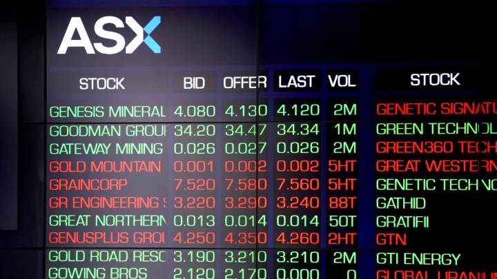 ASX 200 soars after major Wall Street indexes hit record highs on rate cut hopes