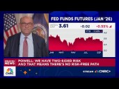 Fed shows doubt about multiple rate cuts to end the year