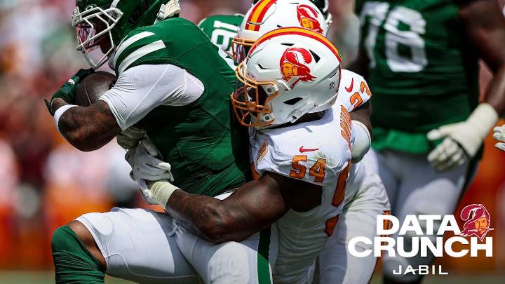 Do-It-All Lavonte David Joins Elite Company