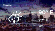 Pronóstico del clima en Miami para este martes 30 de septiembre