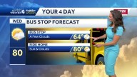 Pittsburgh: Mid-80s return for the weekend