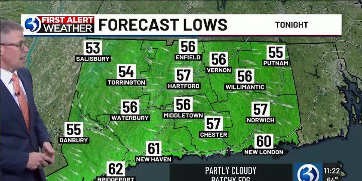 Technical Discussion: Mild today, slight chance for a shower