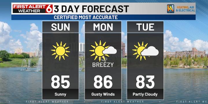 Bo’s First Alert 6 Forecast: Sunny & warm weather continues, gusty winds at times