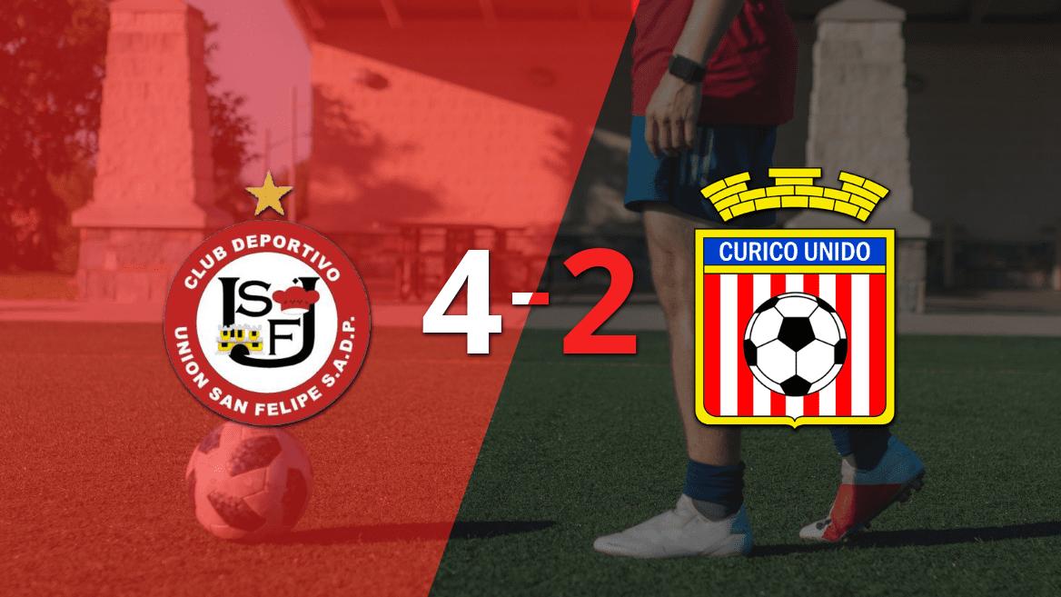 Contundente 4-2 de U. San Felipe sobre Curicó Unido