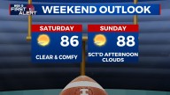 A needed calm weekend
