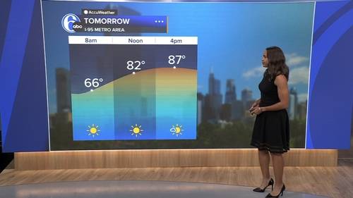 AccuWeather forecast for Philadelphia, Pennsylvania, New Jersey and Delaware