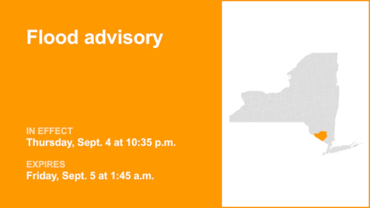 NY weather: Flood advisory for Orange County until 1 a.m. Friday due to substantial rainfall