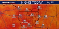 KNOE Wednesday Morning Forecast: Staying Dry and Heating Up