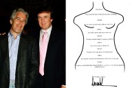 Copy of Trump's Alleged Birthday Doodle to Epstein Released by Congress