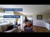 First-time homebuyer loans: How assistance programs could bring ownership within reach