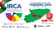 Recetor y San Luis de Palenque presentan un riesgo alto en la calidad del agua