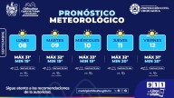 Pronostica Protección Civil Municipal días soleados para esta semana en la Capital