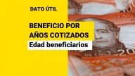 Beneficio por Años Cotizados: Desde esta edad se puede recibir el aporte