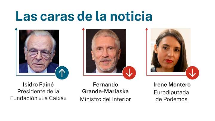 Las caras de la noticia 24 septiembre 2025