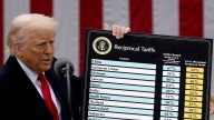 Report: Tariffs could cost WA customers, workers if allowed to stand