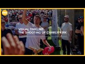 Timeline: How the Charlie Kirk shooting unfolded
