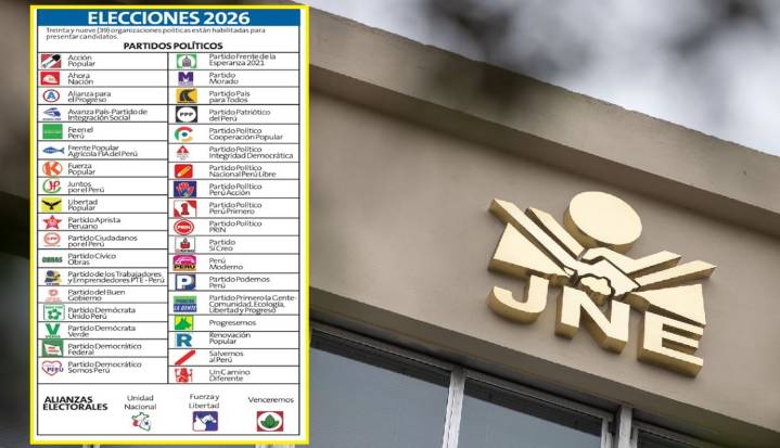 ¡Lluvia de candidatos  para elecciones 2026!