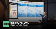 Cloudy Tuesday expected in Philadelphia area, fall