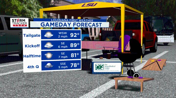 Weather forecast for LSU football gameday in Baton Rouge