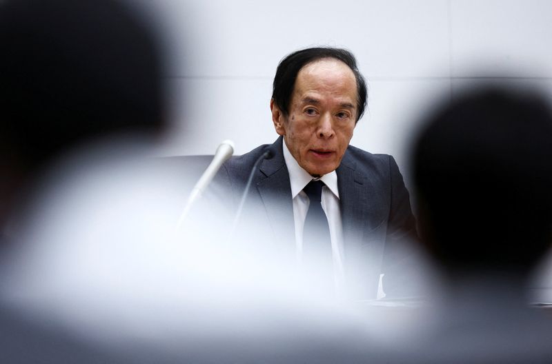 BOJ Governor Ueda's comments at news conference