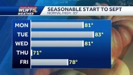 Labor Day planner: Cool start, sunny and warm for final pool day