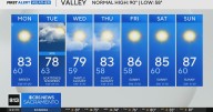 Monday afternoon Northern California weather forecast