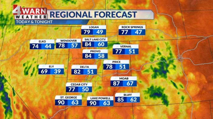 Gusty winds, elevated fire dangers, and isolated storms to end the week