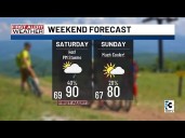 Charlotte Metro weather forecast for Sept. 5, 2025 -