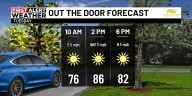 First Alert Weather: Another beautiful day ahead