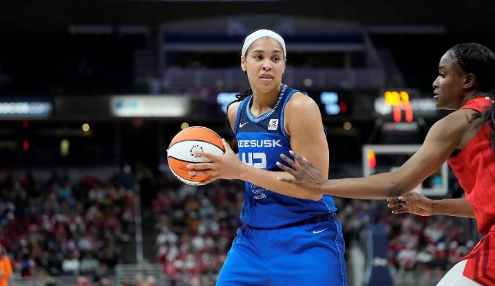 28 Facts About Brionna Jones