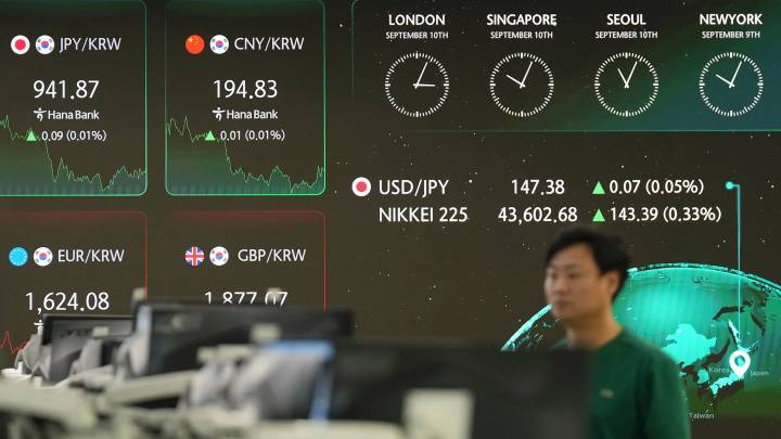 Global shares are mostly up as markets anticipate the Fed’s move on interest rates